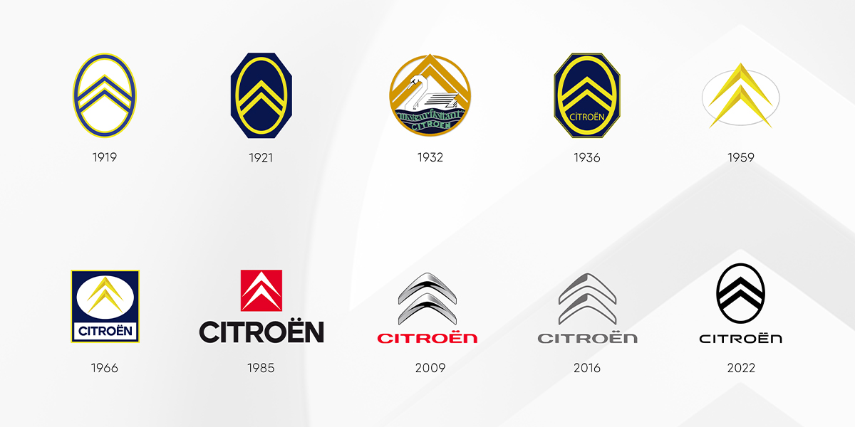 Chart showing old Citroen logos