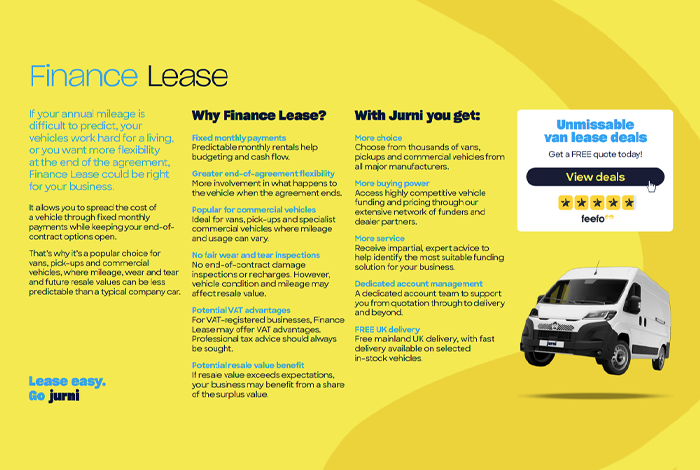 Finance Lease Explainer