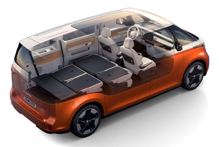 New Volkswagen ID. Buzz LWB Has Seven Seats