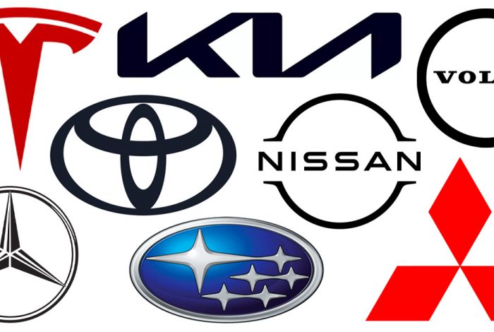 The origins of famous car names