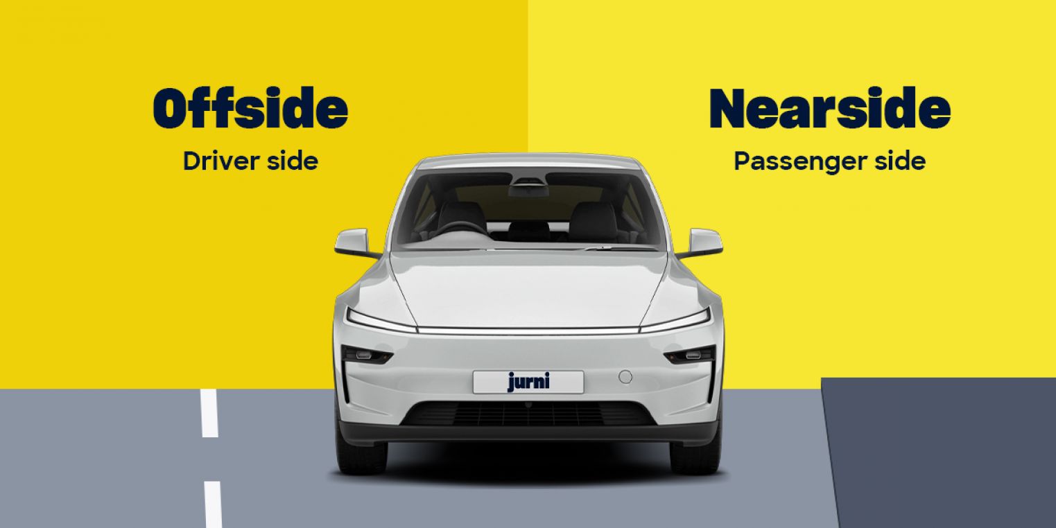 Nearside vs Offside Explained: Which Side of the Car Is Which? | Jurni