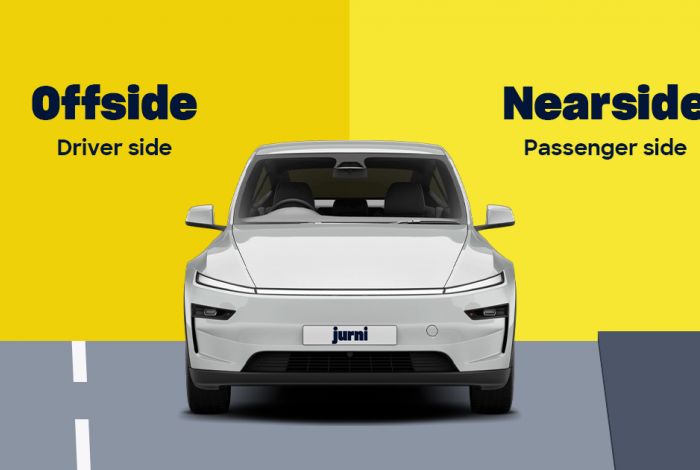 Nearside vs Offside Explained: Which Side of the Car Is Which?