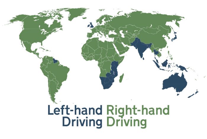 Why do we drive on the left?